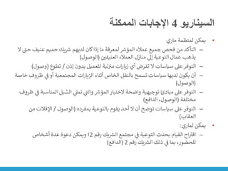 ‫السيناريو‬
4
‫الممكنة‬ ‫اإلجابات‬
•
‫ماري‬ ‫لمنظمة‬ ‫يمكن‬
–
‫ح‬ ‫عنيف‬ ‫حميم‬ ‫يك‬ ‫ر‬
‫رس‬ ‫لديهم‬ ‫كان‬‫إذا‬ ‫ما‬ ‫لمعرفة‬ ‫ر‬
‫المؤرس‬ ‫عمالء‬ ‫جميع‬ ‫فحص‬ ‫من‬ ‫التأكد‬
‫ال‬ ‫ر‬
‫ت‬
‫ن‬
‫العنيفي‬ ‫العمالء‬ ‫منازل‬ ‫إىل‬ ‫التوعية‬ ‫عمال‬ ‫يذهب‬
(
‫الوصول‬
)
–
‫إذن‬ ‫بدون‬ ‫للعميل‬ ‫لية‬‫ن‬ ‫ن‬
‫مت‬ ‫ات‬‫ر‬‫زيا‬ ‫أي‬ ‫تفرض‬ ‫ال‬ ‫سياسات‬ ‫عىل‬‫التوفر‬
/
‫تطوع‬
(
‫وص‬
‫ول‬
)
–
‫ظ‬ ‫ي‬
‫ن‬
‫ف‬‫أو‬ ‫المجتمعية‬ ‫ات‬‫ر‬‫الزيا‬ ‫أثناء‬ ‫الخاص‬ ‫بالنقل‬ ‫تسمح‬ ‫سياسات‬ ‫لديها‬ ‫يكون‬ ‫أن‬
‫خاصة‬ ‫روف‬
(
‫الوصول‬
)
–
‫الم‬ ‫بل‬ ُ
‫الس‬ ‫ي‬
‫تمىل‬ ‫ي‬
‫ر‬
‫والت‬ ‫ر‬
‫المؤرس‬‫الختبار‬ ‫واضحة‬ ‫توجيهية‬ ‫مبادئ‬ ‫عىل‬‫التوفر‬
‫ظروف‬ ‫ي‬
‫ن‬
‫ف‬ ‫ناسبة‬
‫مختلفة‬
(
‫الدافع‬ ،‫الوصول‬
)
–
‫بمفرده‬ ‫بالتوعية‬ ‫يقوم‬ ‫أحد‬ ‫ال‬ ‫أن‬ ‫توضح‬ ‫سياسات‬ ‫عىل‬‫التوفر‬
(
‫الوصول‬
/
‫اإلفال‬
‫من‬ ‫ت‬
‫العقاب‬
)
•
‫لماري‬ ‫يمكن‬
:
–
‫رقم‬ ‫يك‬ ‫ر‬
‫الش‬ ‫مجتمع‬ ‫ي‬
‫ن‬
‫ف‬ ‫التوعية‬ ‫بحدث‬ ‫القيام‬ ‫اح‬ ‫ر‬
‫اقت‬
2
‫أشخاص‬ ‫عدة‬ ‫دعوة‬ ‫ويمكن‬ ‫؛‬
‫رقم‬ ‫يك‬ ‫ر‬
‫الش‬ ‫ذلك‬ ‫ي‬
‫ن‬
‫ف‬ ‫بما‬ ،‫للحضور‬
2
(
‫الدافع‬
)
 