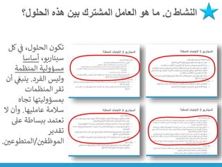 ‫ن‬ ‫النشاط‬
.
‫الحلول؟‬ ‫هذه‬ ‫بين‬ ‫المشترك‬ ‫العامل‬ ‫هو‬ ‫ما‬
‫ك‬ ‫ي‬
‫ن‬
‫ف‬ ،‫الحلول‬ ‫تكون‬
‫ل‬
،‫سيناريو‬
‫أساسا‬
‫المنظمة‬ ‫مسؤولية‬
‫الفرد‬ ‫وليس‬
.
‫ي‬
‫ن‬
‫ينبغ‬
‫أن‬
‫المنظمات‬ ‫تقر‬
‫تجاه‬ ‫بمسؤوليتها‬
‫عامليها‬ ‫سالمة‬
.
‫ال‬ ‫وأن‬
‫عىل‬ ‫ببساطة‬ ‫تعتمد‬
‫تقدير‬
‫ن‬
‫الموظفي‬
/
‫المتطو‬
‫ع‬
‫ن‬
‫ي‬
.
 