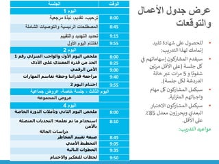 ‫األعمال‬ ‫جدول‬ ‫عرض‬
‫والتوقعات‬
•
‫تفيد‬ ‫شهادة‬ ‫عىل‬ ‫للحصول‬
‫التدريب‬ ‫لهذا‬ ‫إتمامك‬
:
•
‫إسهاماتهم‬ ‫كون‬
‫المشار‬ ‫سيقدم‬
‫ي‬
‫ن‬
‫ف‬
‫جلسة‬ ‫كل‬
(
‫ن‬
‫مرتي‬ ‫األقل‬ ‫عىل‬
‫و‬ ‫ا‬ً‫شفوي‬
5
‫خانة‬‫عت‬ ‫ات‬‫ر‬‫م‬
‫جلسة‬ ‫لكل‬ ‫الدردشة‬
.)
•
‫مهام‬ ‫كل‬‫كون‬
‫المشار‬ ‫سيكمل‬
‫لية‬‫ن‬ ‫ن‬
‫المت‬ ‫واجباتهم‬
.
•
‫االختبار‬ ‫كون‬
‫المشار‬ ‫سيكمل‬
‫معدل‬ ‫ويحرزون‬ ‫البعدي‬
85
٪
‫األقل‬ ‫عىل‬
.
‫التدريب‬ ‫مواعيد‬
:
Screen shot agenda here
‫الجلسة‬ ‫الوقت‬
‫اليوم‬
1
‫مرجعية‬ ‫نبذة‬ ،‫تقديم‬ ،‫ترحيب‬ 8:00
‫الشاملة‬ ‫والتوصيات‬ ‫الرئيسية‬ ‫المصطلحات‬ 8:45
‫والتقييم‬ ‫التهديد‬ ‫تحديد‬ 9:15
‫األول‬ ‫اليوم‬ ‫اختتام‬ 9:55
‫اليوم‬
2
‫رقم‬ ‫المنزلي‬ ‫والواجب‬ ‫األول‬ ‫اليوم‬ ‫ملخص‬
1 8:00
‫األذى‬ ‫على‬ ‫المعتدي‬ ‫قدرة‬ ‫من‬ ‫الحد‬ 8:25
‫الرقمي‬ ‫األمن‬ 9:00
‫المهارات‬ ‫تقاسم‬ ‫وخطة‬ ‫قدراتنا‬ ‫مراجعة‬ 9:40
‫اليوم‬ ‫اختتام‬
2 9:55
‫الثالث‬ ‫اليوم‬
-
‫جماعية‬ ‫عروض‬ ،‫خاصة‬ ‫جلسة‬
‫المجموعة‬ ‫عروض‬
‫اليوم‬
4
‫الخاص‬ ‫الدورة‬ ‫وتأمالت‬ ‫الثاني‬ ‫اليوم‬ ‫ملخص‬
‫ة‬ 8:00
‫تعلمه‬ ‫تم‬ ‫ما‬ ‫استخدام‬
:
‫المتصل‬ ‫التحديات‬
‫ة‬
‫باألمن‬
‫الحالة‬ ‫دراسات‬
8:10
‫المخاطر‬ ‫تقييم‬ ‫صيغة‬ 8:45
‫األمني‬ ‫التخطيط‬ 9:05
‫التالية‬ ‫الخطوات‬ 9:35
‫واالختتام‬ ‫للتفكير‬ ‫لحظات‬ 9:50
 