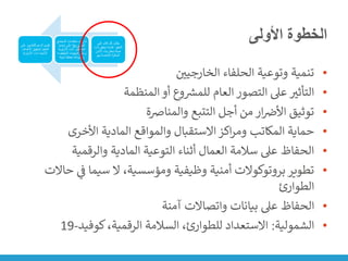 ‫األولى‬ ‫الخطوة‬
•
‫ن‬
‫الخارجيي‬ ‫الحلفاء‬ ‫وتوعية‬ ‫تنمية‬
•
‫المنظمة‬ ‫أو‬ ‫وع‬ ‫ر‬
‫للمش‬ ‫العام‬ ‫التصور‬ ‫عىل‬ ‫التأثت‬
•
‫والمناضة‬ ‫التتبع‬ ‫أجل‬ ‫من‬ ‫ار‬ ‫ن‬
‫األض‬ ‫توثيق‬
•
‫األخرى‬ ‫المادية‬ ‫والمواقع‬ ‫االستقبال‬ ‫اكز‬‫ر‬‫وم‬ ‫المكاتب‬ ‫حماية‬
•
‫والرقمية‬ ‫المادية‬ ‫التوعية‬ ‫أثناء‬ ‫العمال‬ ‫سالمة‬ ‫عىل‬ ‫الحفاظ‬
•
‫ي‬
‫ن‬
‫ف‬ ‫سيما‬ ‫ال‬ ،‫ومؤسسية‬ ‫وظيفية‬ ‫أمنية‬ ‫بروتوكوالت‬ ‫تطوير‬
‫حاالت‬
‫الطوارئ‬
•
‫آمنة‬ ‫واتصاالت‬ ‫بيانات‬ ‫عىل‬ ‫الحفاظ‬
•
‫الشمولية‬
:
‫كوفيد‬،‫الرقمية‬ ‫السالمة‬ ،‫للطوارئ‬ ‫االستعداد‬
-
19
‫على‬ ‫للقائمين‬ ‫الدعم‬ ‫تقديم‬
‫األهداف‬ ‫لتحقيق‬ ‫التنفيذ‬
‫األولوية‬ ‫ذات‬ ‫األمنية‬
‫المجتمع‬ ‫منظمات‬ ‫تدريب‬
‫المدني‬
‫ا‬ً‫ع‬‫م‬
‫تحديد‬ ‫على‬
‫األولوية‬ ‫ذات‬ ‫المخاطر‬
‫التخفيف؛‬ ‫واستراتيجيات‬
‫أمنية‬ ‫خطط‬ ‫وصياغة‬
‫على‬ ‫قائم‬ ‫كل‬ ‫يكمل‬
‫التن‬
‫في‬
‫ذا‬ ‫تحقق‬ ‫قائمة‬ ‫ذ‬
‫ت‬
‫األمن‬ ‫بمقاربات‬ ‫صلة‬
‫بهم‬ ‫الخاصة‬ ‫الحالية‬
 