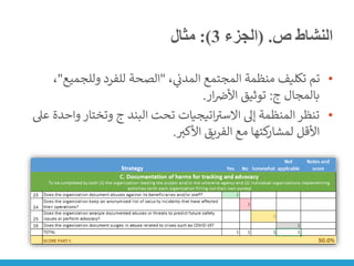 ‫ص‬ ‫النشاط‬
( .
‫الجزء‬
3
:)
‫مثال‬
•
، ‫ي‬
‫ن‬
‫المدن‬ ‫المجتمع‬ ‫منظمة‬ ‫تكليف‬ ‫تم‬
"
‫وللجمي‬ ‫للفرد‬ ‫الصحة‬
‫ع‬
"
،
‫ج‬ ‫بالمجال‬
:
‫ار‬ ‫ن‬
‫األض‬ ‫توثيق‬
.
•
‫و‬ ‫وتختار‬ ‫ج‬ ‫البند‬ ‫تحت‬ ‫اتيجيات‬ ‫ر‬
‫االست‬ ‫إىل‬ ‫المنظمة‬ ‫تنظر‬
‫عىل‬ ‫احدة‬
‫األكت‬ ‫الفريق‬ ‫مع‬ ‫كتها‬
‫لمشار‬ ‫األقل‬
.
 