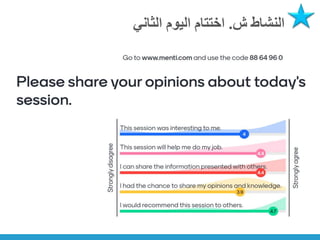 ‫ش‬ ‫النشاط‬
.
‫الثاني‬ ‫اليوم‬ ‫اختتام‬
 