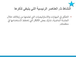 ‫ث‬ ‫النشاط‬
.
‫تذكر‬ ‫ينبغي‬ ‫التي‬ ‫الرئيسية‬ ‫العناصر‬
‫ها‬
•
‫م‬ ‫تعلمتها‬ ‫ي‬
‫ر‬
‫الت‬ ‫اتيجيات‬ ‫ر‬
‫واالست‬ ‫ات‬‫ر‬‫المها‬ ‫ي‬
‫ن‬
‫ف‬ ‫التفكت‬
‫خالل‬ ‫زمالئك‬ ‫ن‬
‫الستخد‬ ‫تخطط‬ ‫ي‬
‫ر‬
‫الت‬ ‫األفكار‬ ‫بعض‬ ‫شارك‬ ،‫الماضية‬ ‫الجلسة‬
‫ي‬
‫ن‬
‫ف‬ ‫امها‬
‫منظمتك‬
.
 