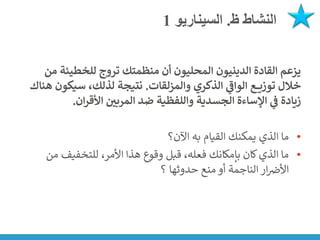 ‫ظ‬ ‫النشاط‬
.
‫السيناريو‬
1
‫م‬ ‫للخطيئة‬ ‫تروج‬ ‫منظمتك‬ ‫أن‬ ‫المحليون‬ ‫الدينيون‬ ‫القادة‬ ‫يزعم‬
‫ن‬
‫والمزلقات‬ ‫الذكري‬ ‫ي‬
‫الواف‬ ‫ع‬ ‫توزي‬ ‫خالل‬
.
‫سيكون‬ ،‫لذلك‬ ‫نتيجة‬
‫هناك‬
‫ان‬‫ر‬‫األق‬ ‫ر‬
‫المربي‬ ‫ضد‬ ‫واللفظية‬ ‫الجسدية‬ ‫اإلساءة‬ ‫ي‬
‫ف‬ ‫زيادة‬
.
•
‫اآلن؟‬ ‫به‬ ‫القيام‬ ‫يمكنك‬ ‫الذي‬ ‫ما‬
•
‫للتخفيف‬ ،‫األمر‬ ‫هذا‬ ‫وقوع‬ ‫قبل‬ ،‫فعله‬ ‫بإمكانك‬ ‫كان‬‫الذي‬ ‫ما‬
‫من‬
‫؟‬ ‫حدوثها‬ ‫منع‬ ‫أو‬ ‫الناجمة‬ ‫ار‬ ‫ن‬
‫األض‬
 