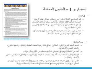 ‫السيناريو‬
1
–
‫الممكنة‬ ‫الحلول‬
•
‫البدء‬ ‫ي‬
‫ف‬
:
–
‫عملك‬ ‫ح‬ ‫ر‬
‫لش‬ ‫ن‬
‫الدينيي‬ ‫القادة‬ ‫مع‬ ‫بالعمل‬ ‫قم‬
.
‫توفت‬ ‫ر‬
‫يتماش‬
‫الرعاية‬
‫ال‬ ‫الديانات‬ ‫معظم‬ ‫تعاليم‬ ‫مع‬ ‫هشاشة‬ ‫ر‬
‫األكت‬ ‫للفئات‬ ‫الصحية‬
‫رئيسية‬
.
‫امج‬‫لت‬ ‫اهمية‬ ‫ذي‬ ‫ين‬‫ض‬‫منا‬ ‫يكونوا‬ ‫أن‬ ‫ن‬
‫الدينيي‬ ‫للقادة‬ ‫ويمكن‬
‫وس‬‫فت‬
‫ية‬ ‫ر‬
‫البش‬ ‫المناعة‬ ‫نقص‬
.
–
ً
‫واضح‬ ‫يكون‬ ‫بحيث‬ ‫األمنية‬ ‫الحوادث‬ ‫لتتبع‬ ‫سجل‬ ‫عىل‬ ‫احصل‬
‫أي‬ ‫ا‬
‫من‬
‫اإلساءة‬ ‫عمليات‬ ‫ي‬
‫ن‬
‫ف‬ ‫ازديادا‬ ‫تشهد‬ ‫المناطق‬
.
https://www.fhi360.org/resource/cairo-declaration-religious-
leaders-arab-states-response-hivaids-epidemic-pdfs-arabic-and
•
‫الحادث‬ ‫بعد‬
:
–
‫المتأثرين‬ ‫ان‬‫ر‬‫األق‬ ‫ن‬
‫للمربي‬ ‫الدعم‬ ‫تقديم‬
(
‫و‬ ،‫والبدنية‬ ‫العقلية‬ ‫الصحة‬ ‫رعاية‬ ‫ذلك‬ ‫ي‬
‫ن‬
‫ف‬ ‫بما‬
، ‫ي‬
‫ن‬
‫القانون‬ ‫الدعم‬
‫ي‬
‫واالجتماع‬ ‫ي‬
‫النفس‬ ‫والدعم‬
)
–
‫مؤقت‬ ‫بشكل‬ ‫األقل‬ ‫عىل‬ ،‫خاصة‬ ‫المتأثرة‬ ‫المناطق‬ ‫ي‬
‫ن‬
‫ف‬ ‫التوعية‬ ‫أنشطة‬ ‫من‬ ‫الحد‬
–
‫الق‬ ‫ي‬
‫ن‬
‫ف‬ ‫متوقعة‬ ‫ات‬‫تغيت‬ ‫وأي‬ ‫حة‬ ‫ر‬
‫المقت‬ ‫واالستجابات‬ ‫بالمسألة‬ ‫المانحة‬ ‫الجهة‬ ‫بإبالغ‬ ‫قم‬
‫تحقيق‬ ‫عىل‬ ‫درة‬
‫األهداف‬
/
‫الغايات‬
–
‫و‬ ‫ن‬
‫الدينيي‬ ‫القادة‬ ‫مع‬ ‫التواصل‬ ‫ن‬
‫المحليي‬ ‫الصحة‬ ‫ي‬
‫مسؤوىل‬ ‫من‬ ‫اطلب‬
/
‫ي‬ ‫حيث‬ ‫اجتماع‬ ‫عقد‬ ‫أو‬
‫من‬ ‫كون‬
‫العمومية‬ ‫بالصحة‬ ‫المتعلقة‬ ‫الحكومة‬ ‫أهداف‬ ‫مع‬ ‫ومواءمته‬ ‫عملك‬ ‫طبيعة‬ ‫ح‬ ‫ر‬
‫رس‬ ‫الممكن‬
.
 