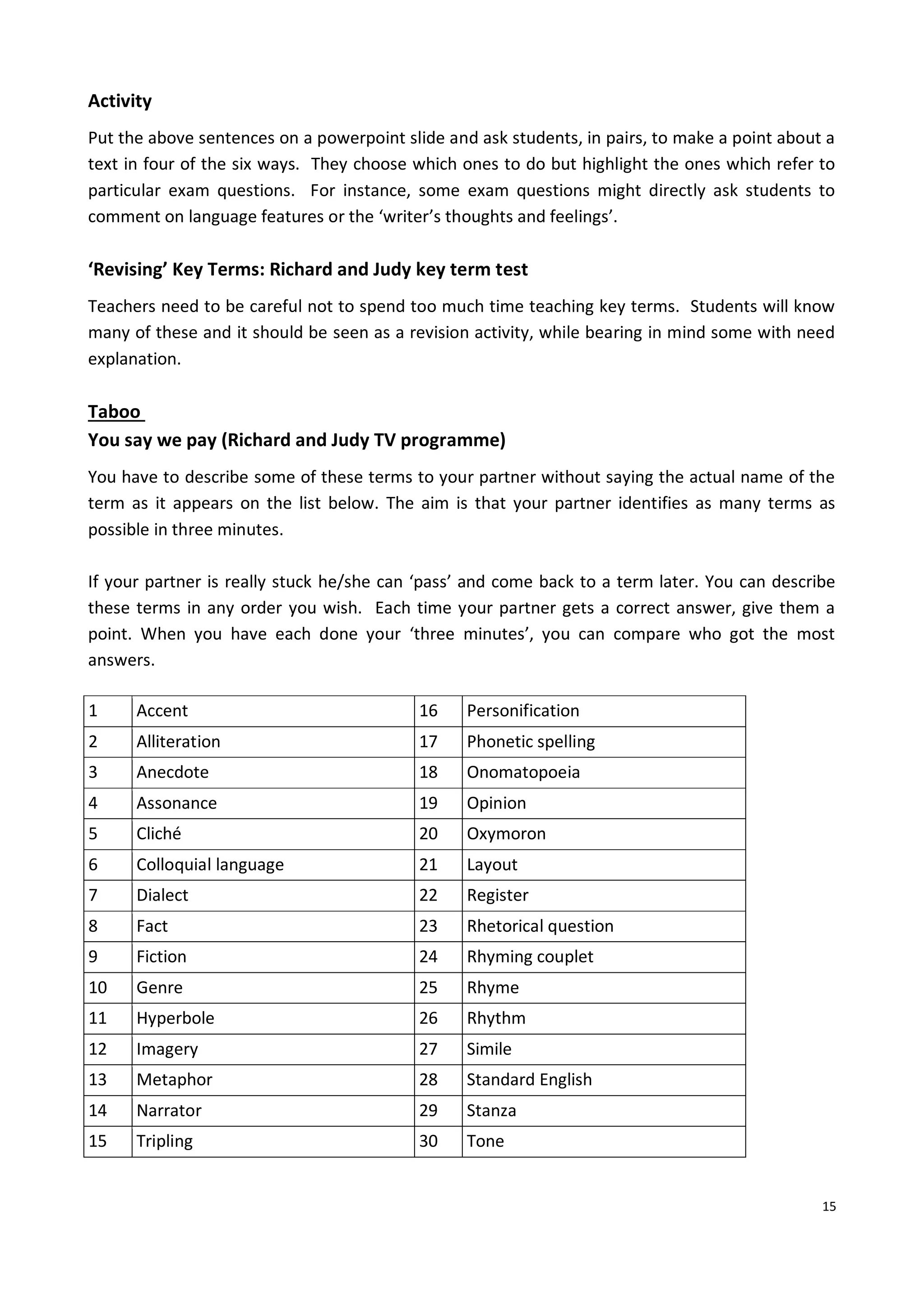 15
Activity
Put the above sentences on a powerpoint slide and ask students, in pairs, to make a point about a
text in four of the six ways. They choose which ones to do but highlight the ones which refer to
particular exam questions. For instance, some exam questions might directly ask students to
comment on language features or the ‘writer’s thoughts and feelings’.
‘Revising’ Key Terms: Richard and Judy key term test
Teachers need to be careful not to spend too much time teaching key terms. Students will know
many of these and it should be seen as a revision activity, while bearing in mind some with need
explanation.
Taboo
You say we pay (Richard and Judy TV programme)
You have to describe some of these terms to your partner without saying the actual name of the
term as it appears on the list below. The aim is that your partner identifies as many terms as
possible in three minutes.
If your partner is really stuck he/she can ‘pass’ and come back to a term later. You can describe
these terms in any order you wish. Each time your partner gets a correct answer, give them a
point. When you have each done your ‘three minutes’, you can compare who got the most
answers.
1 Accent 16 Personification
2 Alliteration 17 Phonetic spelling
3 Anecdote 18 Onomatopoeia
4 Assonance 19 Opinion
5 Cliché 20 Oxymoron
6 Colloquial language 21 Layout
7 Dialect 22 Register
8 Fact 23 Rhetorical question
9 Fiction 24 Rhyming couplet
10 Genre 25 Rhyme
11 Hyperbole 26 Rhythm
12 Imagery 27 Simile
13 Metaphor 28 Standard English
14 Narrator 29 Stanza
15 Tripling 30 Tone
 