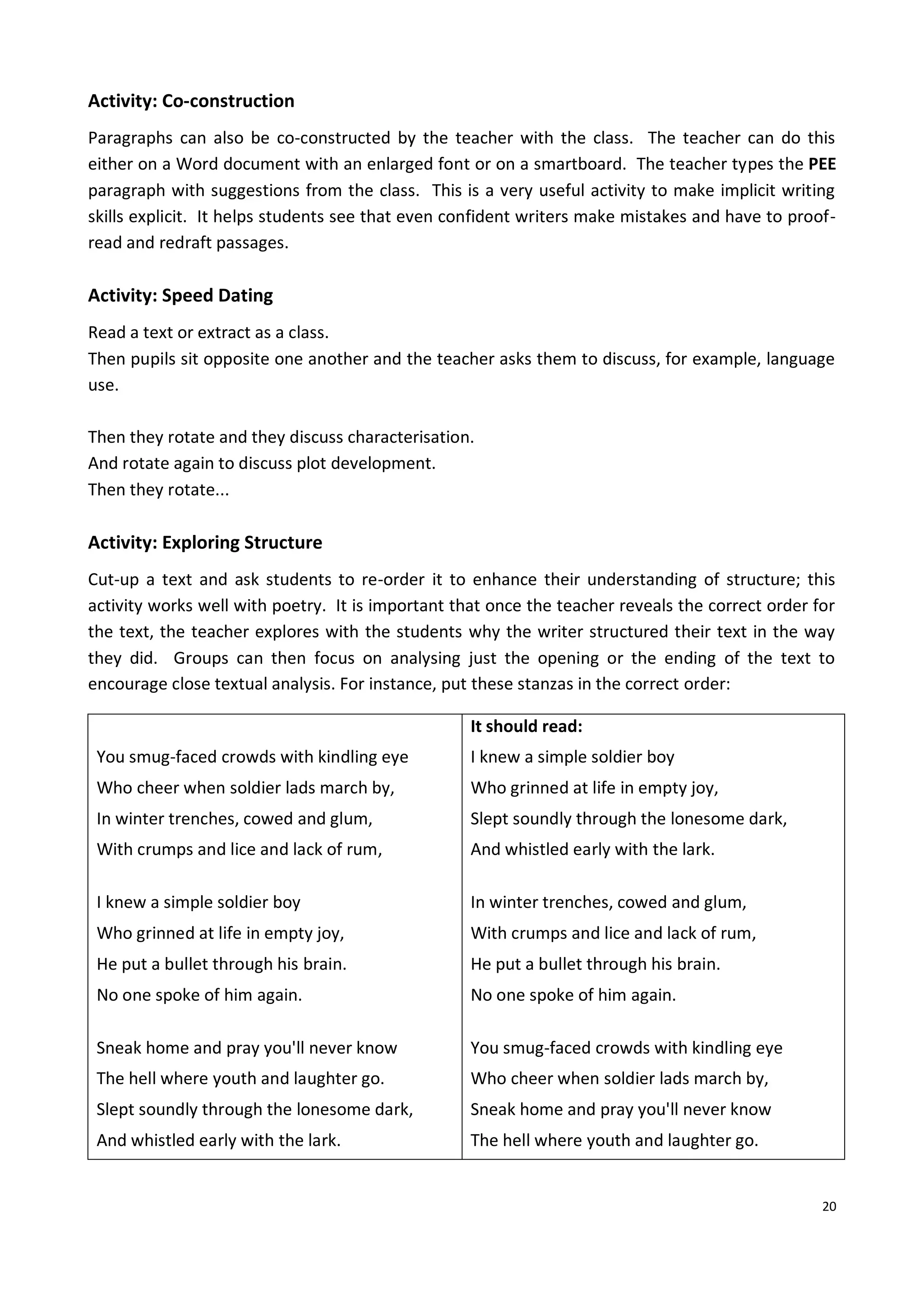 20
Activity: Co-construction
Paragraphs can also be co-constructed by the teacher with the class. The teacher can do this
either on a Word document with an enlarged font or on a smartboard. The teacher types the PEE
paragraph with suggestions from the class. This is a very useful activity to make implicit writing
skills explicit. It helps students see that even confident writers make mistakes and have to proof-
read and redraft passages.
Activity: Speed Dating
Read a text or extract as a class.
Then pupils sit opposite one another and the teacher asks them to discuss, for example, language
use.
Then they rotate and they discuss characterisation.
And rotate again to discuss plot development.
Then they rotate...
Activity: Exploring Structure
Cut-up a text and ask students to re-order it to enhance their understanding of structure; this
activity works well with poetry. It is important that once the teacher reveals the correct order for
the text, the teacher explores with the students why the writer structured their text in the way
they did. Groups can then focus on analysing just the opening or the ending of the text to
encourage close textual analysis. For instance, put these stanzas in the correct order:
You smug-faced crowds with kindling eye
Who cheer when soldier lads march by,
In winter trenches, cowed and glum,
With crumps and lice and lack of rum,
I knew a simple soldier boy
Who grinned at life in empty joy,
He put a bullet through his brain.
No one spoke of him again.
Sneak home and pray you'll never know
The hell where youth and laughter go.
Slept soundly through the lonesome dark,
And whistled early with the lark.
It should read:
I knew a simple soldier boy
Who grinned at life in empty joy,
Slept soundly through the lonesome dark,
And whistled early with the lark.
In winter trenches, cowed and glum,
With crumps and lice and lack of rum,
He put a bullet through his brain.
No one spoke of him again.
You smug-faced crowds with kindling eye
Who cheer when soldier lads march by,
Sneak home and pray you'll never know
The hell where youth and laughter go.
 