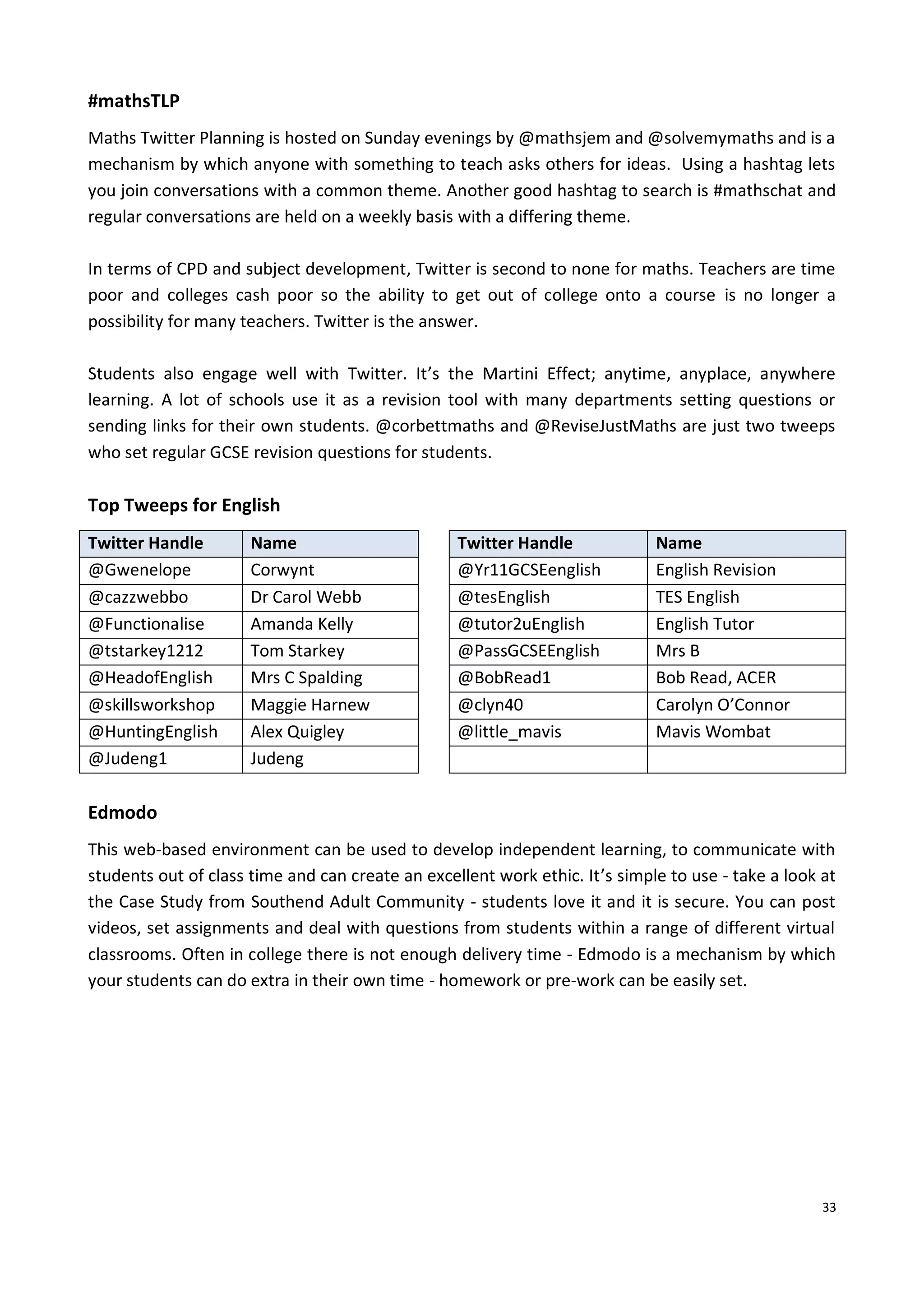 33
#mathsTLP
Maths Twitter Planning is hosted on Sunday evenings by @mathsjem and @solvemymaths and is a
mechanism by which anyone with something to teach asks others for ideas. Using a hashtag lets
you join conversations with a common theme. Another good hashtag to search is #mathschat and
regular conversations are held on a weekly basis with a differing theme.
In terms of CPD and subject development, Twitter is second to none for maths. Teachers are time
poor and colleges cash poor so the ability to get out of college onto a course is no longer a
possibility for many teachers. Twitter is the answer.
Students also engage well with Twitter. It’s the Martini Effect; anytime, anyplace, anywhere
learning. A lot of schools use it as a revision tool with many departments setting questions or
sending links for their own students. @corbettmaths and @ReviseJustMaths are just two tweeps
who set regular GCSE revision questions for students.
Top Tweeps for English
Twitter Handle Name Twitter Handle Name
@Gwenelope Corwynt @Yr11GCSEenglish English Revision
@cazzwebbo Dr Carol Webb @tesEnglish TES English
@Functionalise Amanda Kelly @tutor2uEnglish English Tutor
@tstarkey1212 Tom Starkey @PassGCSEEnglish Mrs B
@HeadofEnglish Mrs C Spalding @BobRead1 Bob Read, ACER
@skillsworkshop Maggie Harnew @clyn40 Carolyn O’Connor
@HuntingEnglish Alex Quigley @little_mavis Mavis Wombat
@Judeng1 Judeng
Edmodo
This web-based environment can be used to develop independent learning, to communicate with
students out of class time and can create an excellent work ethic. It’s simple to use - take a look at
the Case Study from Southend Adult Community - students love it and it is secure. You can post
videos, set assignments and deal with questions from students within a range of different virtual
classrooms. Often in college there is not enough delivery time - Edmodo is a mechanism by which
your students can do extra in their own time - homework or pre-work can be easily set.
 
