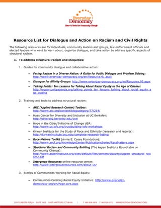 Resource List for Dialogue and Action on Racism and Civil Rights
The following resources are for individuals, community leaders and groups, law enforcement officials and
elected leaders who want to learn about, organize dialogue, and take action to address specific aspects of
structural racism.
I. To address structural racism and inequities:
1. Guides for community dialogue and collaborative action:
• Facing Racism in a Diverse Nation: A Guide for Public Dialogue and Problem Solving:
http://www.everyday-democracy.org/en/Resource.91.aspx
• Dialogue for Affinity Groups: http://www.everyday-democracy.org/en/Resource.95.aspx
• Talking Points: Ten Lessons for Talking About Racial Equity in the Age of Obama:
http://opportunityagenda.org/talking_points_ten_lessons_talking_about_racial_equity_a
ge_obama
2. Training and tools to address structural racism:
• ARC (Applied Research Center) Toolbox:
http://www.arc.org/content/blogcategory/77/214/
• Haas Center for Diversity and Inclusion at UC Berkeley:
http://diversity.berkeley.edu/vcei
• Hope in the Cities/Initiative of Change USA:
http://www.us.iofc.org/trustbuilding-iofc-workshops
• Kirwan Institute for the Study of Race and Ethnicity (research and reports):
http://kirwaninstitute.osu.edu/complete-research-listing/
• Race Matters Toolkit (Annie E. Casey Foundation):
http://www.aecf.org/KnowledgeCenter/PublicationsSeries/RaceMatters.aspx
• Structural Racism and Community Building (The Aspen Institute Roundtable on
Community Change):
http://www.aspeninstitute.org/sites/default/files/content/docs/rcc/aspen_structural_raci
sm2.pdf
• Intergroup Resources online resource center:
http://www.intergroupresources.com/about-us/
3. Stories of Communities Working for Racial Equity:
• Communities Creating Racial Equity Initiative: http://www.everyday-
democracy.org/en/Page.ccre.aspx
 