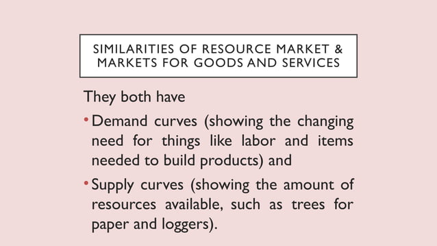 Resource-markets- POWER POINT PRESENTATION | PPT