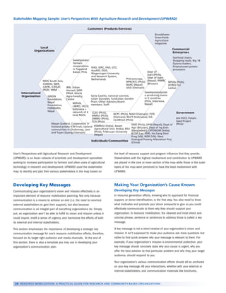 Resource-mobilization-guide-for-community-based-organizations1.pdf