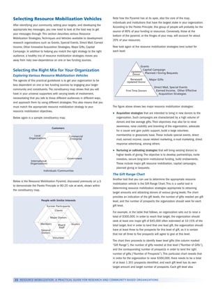 Resource-mobilization-guide-for-community-based-organizations1.pdf