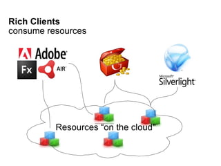 Rich Clients consume resources  Resources “on the cloud" 