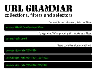 URL GRAMMAR 
collections, filters and selectors 
/users/544a65c3da90ea5bed437cce 
/conversion-rate/20141024 
/conversion-rate/20141024..20141027 
/conversion-rate/20141024,20141027 
`/users` is the collection, ID is the filter 
/users/registered 
`/registered` it’s a property that works as a filter 
Filters could be nicely combined 
 