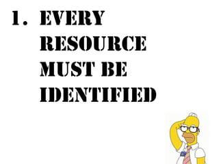 1. EVERY 
RESOURCE 
MUST BE 
IDENTIFIED 
 