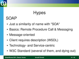 Hypes
 SOAP
  ●   Just a similarity of name with "SOA"
  ●   Basics: Remote Procedure Call & Messaging
  ●   Message­oriented
  ●   Client requires description (WSDL)
  ●   Technology­ and Service­centric
  ●   W3C Standard (several of them, and dying out)
SmartKorea 2011, Seoul, Korea   Arnulf Christl   14 / 45
 