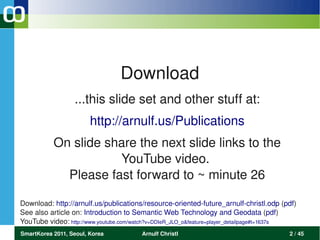 Download
                  ...this slide set and other stuff at:
                        http://arnulf.us/Publications
           On slide share the next slide links to the 
                      YouTube video. 
             Please fast forward to ~ minute 26

Download: http://arnulf.us/publications/resource­oriented­future_arnulf­christl.odp (pdf)
See also article on: Introduction to Semantic Web Technology and Geodata (pdf)
YouTube video: http://www.youtube.com/watch?v=DDIeR_JLO_o&feature=player_detailpage#t=1637s 
SmartKorea 2011, Seoul, Korea           Arnulf Christl                                   2 / 45
 