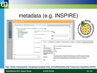metadata (e.g. INSPIRE)




http://www.metaspatial.net/geoportal/php/mod_showMetadata.php?resource=layer&id=20145 
SmartKorea 2011, Seoul, Korea      Arnulf Christl                            24 / 45
 