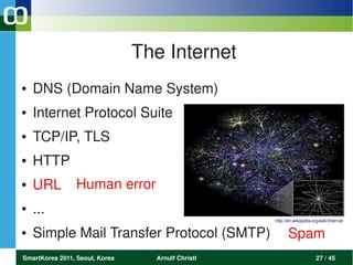 The Internet
●   DNS (Domain Name System)
●   Internet Protocol Suite
●   TCP/IP, TLS
●   HTTP
●   URL         Human error
●   ...
                                                   http://en.wikipedia.org/wiki/Internet

●   Simple Mail Transfer Protocol (SMTP)                  Spam
SmartKorea 2011, Seoul, Korea     Arnulf Christl                         27 / 45
 
