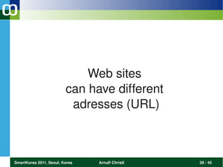 Web sites 
                         can have different 
                          adresses (URL)



SmartKorea 2011, Seoul, Korea   Arnulf Christl   29 / 45
 
