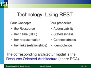 Technology: Using REST 
     Four Concepts                          Four properties:
      ●   the Ressource                      ●   Addressability
      ●   her name (URL)                     ●   Statelessness
      ●   her representation                 ●   Connectedness
      ●   her links (relationships)          ●   Idempotence

The corresponding architectur model is the 
Resource Oriented Architecture (short: ROA).
SmartKorea 2011, Seoul, Korea   Arnulf Christl                    39 / 45
 