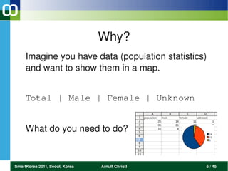 Why?
     Imagine you have data (population statistics) 
     and want to show them in a map. 


     Total | Male | Female | Unknown


     What do you need to do?


SmartKorea 2011, Seoul, Korea   Arnulf Christl    5 / 45
 
