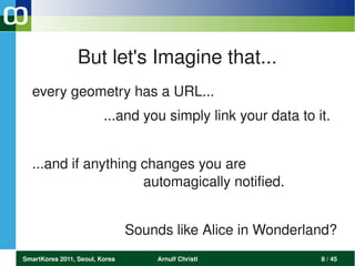 But let's Imagine that...
  every geometry has a URL...
                    ...and you simply link your data to it.


  ...and if anything changes you are            
                              automagically notified. 


                                Sounds like Alice in Wonderland?
SmartKorea 2011, Seoul, Korea       Arnulf Christl           8 / 45
 