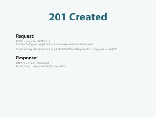 201 Created
Request:
POST /people HTTP/1.1
Content-Type: application/x-www-form-urlencoded
fn=Bradley+Holt&url=http%3A%2F%2Fbradley-holt.blogspot.com%2F


Response:
HTTP/1.1 201 Created
Location: /people/bradley-holt
 
