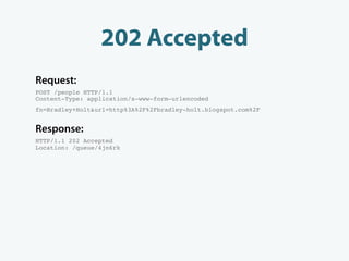 202 Accepted
Request:
POST /people HTTP/1.1
Content-Type: application/x-www-form-urlencoded
fn=Bradley+Holt&url=http%3A%2F%2Fbradley-holt.blogspot.com%2F


Response:
HTTP/1.1 202 Accepted
Location: /queue/4jn6rk
 