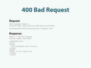 400 Bad Request
Request:
POST /people HTTP/1.1
Content-Type: application/x-www-form-urlencoded
fn=Bradley+Holt&url=bradley-holt.blogspot.com


Response:
HTTP/1.1 400 Bad Request
Content-Type: text/html
<!DOCTYPE html>
<html>
<head>
  <title>Bradley Holt</title>
</head>
<body>
<p>URL is not valid.</p>
</body>
</html>
 