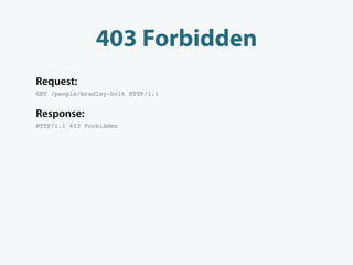 403 Forbidden
Request:
GET /people/bradley-holt HTTP/1.1


Response:
HTTP/1.1 403 Forbidden
 