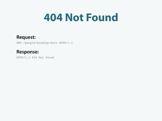 404 Not Found
Request:
GET /people/bradley-holt HTTP/1.1


Response:
HTTP/1.1 404 Not Found
 