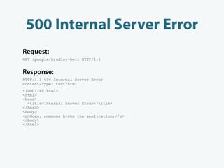 500 Internal Server Error
Request:
GET /people/bradley-holt HTTP/1.1


Response:
HTTP/1.1 500 Internal Server Error
Content-Type: text/html
<!DOCTYPE html>
<html>
<head>
  <title>Internal Server Error</title>
</head>
<body>
<p>Oops, someone broke the application.</p>
</body>
</html>
 