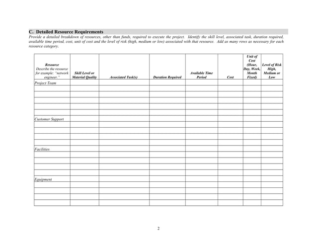Resource plan-template-1.2 | PDF