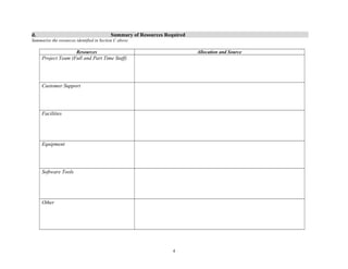d. Summary of Resources Required 
Summarize the resources identified in Section C above. 
Resources Allocation and Source 
Project Team (Full and Part Time Staff) 
Customer Support 
Facilities 
Equipment 
Software Tools 
Other 
4 
 