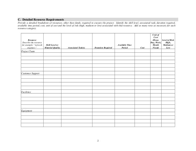 resource planning template