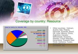 Coverage by country: Resource <ul><li>Other countries:  Vietnam, Austria, Italy, Poland, Denmark, Australia, Brazil, UK, I...