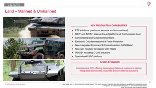 12
© 2026 Leonardo - Società per Azioni
▪ E2E solutions (platforms, sensors and ammunitions)
▪ MBT1 and A2CS2: state-of-the-art platforms at the European level
▪ Conventional and Guided ammunitions
▪ Electronic Countermeasures & Force Protection
▪ New integrated Command & Control solution (MINERVA3)
▪ New-gen howitzer developed with KNDS
▪ IAMDS4 including C-UAS solutions
▪ Specialized UGV5 platform
Complement E2E offering, leveraging Defence systems to deliver
integrated dismounted, mounted and air defence solutions
Land – Manned & Unmanned
1. Main Battle Tank | 2. Army Armoured Combat System | 3. A new AI-enabled C2 solution with data exploitation capabilities for cooperative combat
| 4. Integrated Air & Missile Defence Systems | 5. Unmanned Ground Vehicle
Note: Not including Iveco Defence Business
GOING FORWARD
KEY PRODUCTS & CAPABILITIES
L E O N A R D O
P O R T F O L I O
 