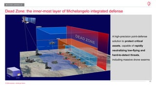 18
© 2026 Leonardo - Società per Azioni
10
km
A high-precision point-defense
solution to protect critical
assets, capable of rapidly
neutralizing low-flying and
hard-to-detect threats,
including massive drone swarms
Dead Zone: the inner-most layer of Michelangelo integrated defense
M I C H E L A N G E L O
 