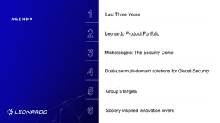 AG E N D A
2
3
5
Last Three Years
Michelangelo: The Security Dome
Leonardo Product Portfolio
6
Group’s targets
4 Dual-use multi-domain solutions for Global Security
1
Society-inspired innovation levers
 