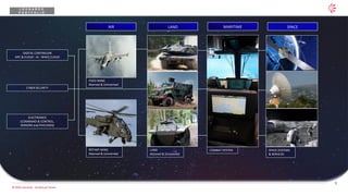 9
© 2026 Leonardo - Società per Azioni
DIGITAL CONTINUUM
HPC & CLOUD - AI - SPACE CLOUD
CYBER SECURITY
ELECTRONICS
(COMMAND & CONTROL,
SENSORS and PAYLOADS)
FIXED WING
Manned & Unmanned
ROTARY WING
Manned & Unmanned
AIR LAND MARITIME SPACE
SPACE SYSTEMS
& SERVICES
COMBAT SYSTEM
L E O N A R D O
P O R T F O L I O
LAND
Manned & Unmanned
 