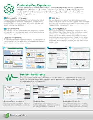 Resource Advisor Api Resource Advisor Overview | PDF