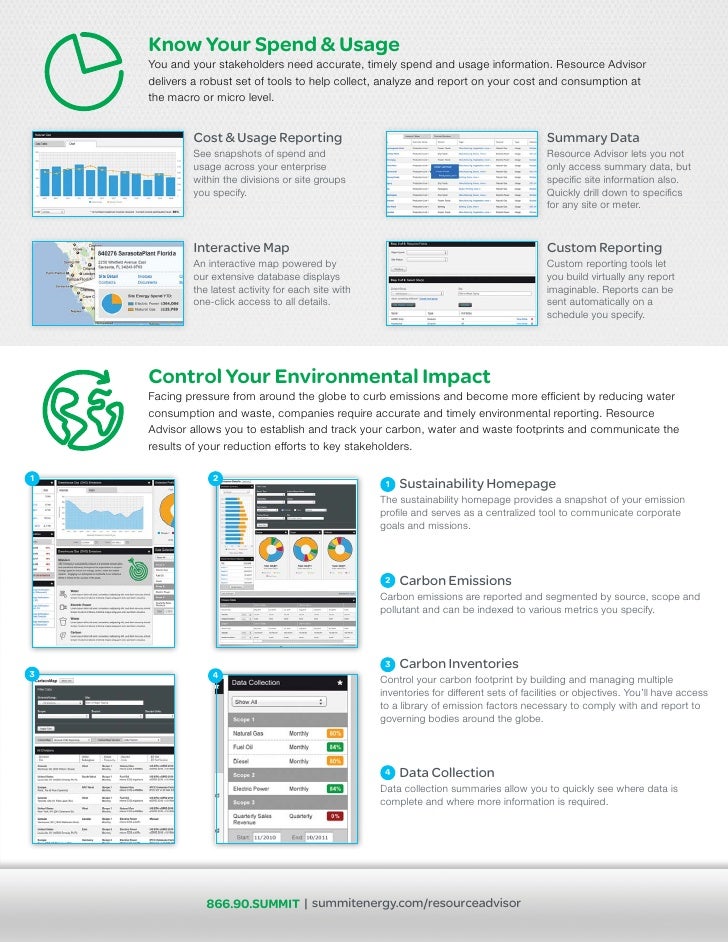 Resource Advisor Overview