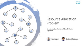 Resource Allocation
Problem
An extended application of Gale & Shapley
Algorithm
Ravi Vogeti Santhosh Raghavan
 