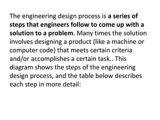 Resource and technology design process | PPTX