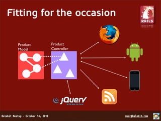 Fitting for the occasion

  Product   Product
  Model     Controller
 