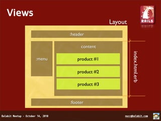Views
                                Layout
                :header

                     content




                                         index.html.erb
        :menu      product #1

                   product #2

                   product #3


                :footer
 