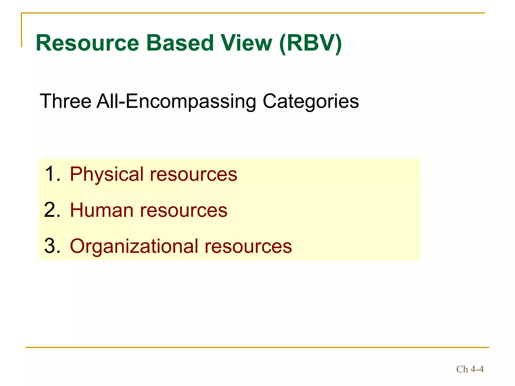 Resource Based View Theory .ppt