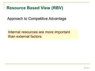 Ch 4-1
Resource Based View (RBV)
Approach to Competitive Advantage
Internal resources are more important
than external factors
 