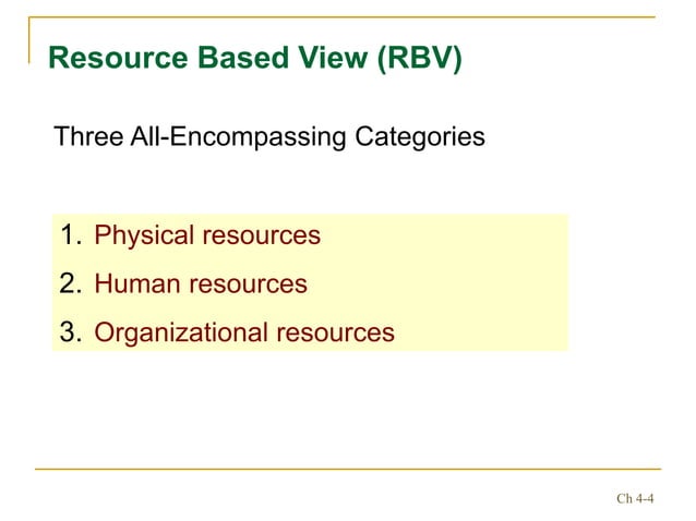 Resource Based View Theory .ppt